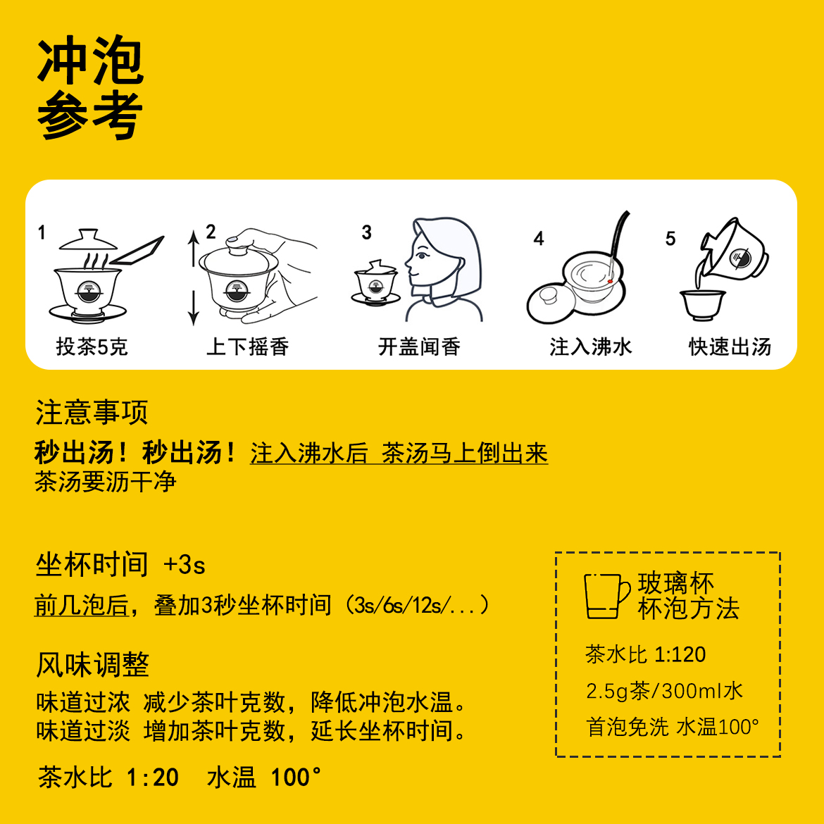 加粗正方形冲泡参考