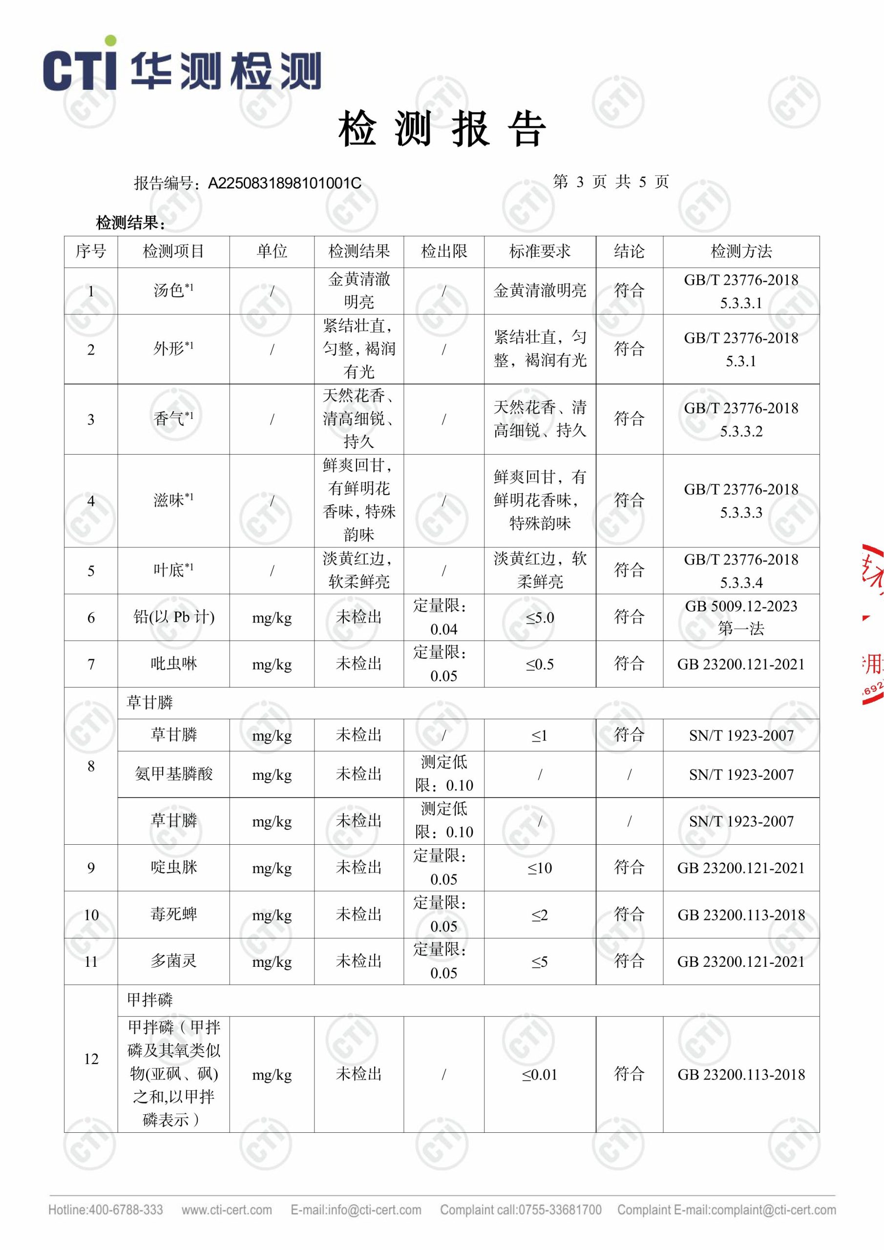 A2250831898101001C_凤凰单丛茶_潮州市库洛茶业有限公司_XR18510001-图片-2