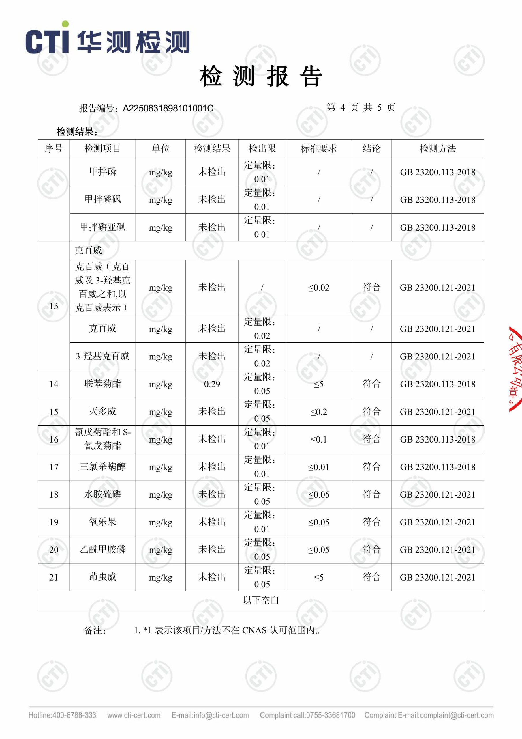 A2250831898101001C_凤凰单丛茶_潮州市库洛茶业有限公司_XR18510001-图片-3
