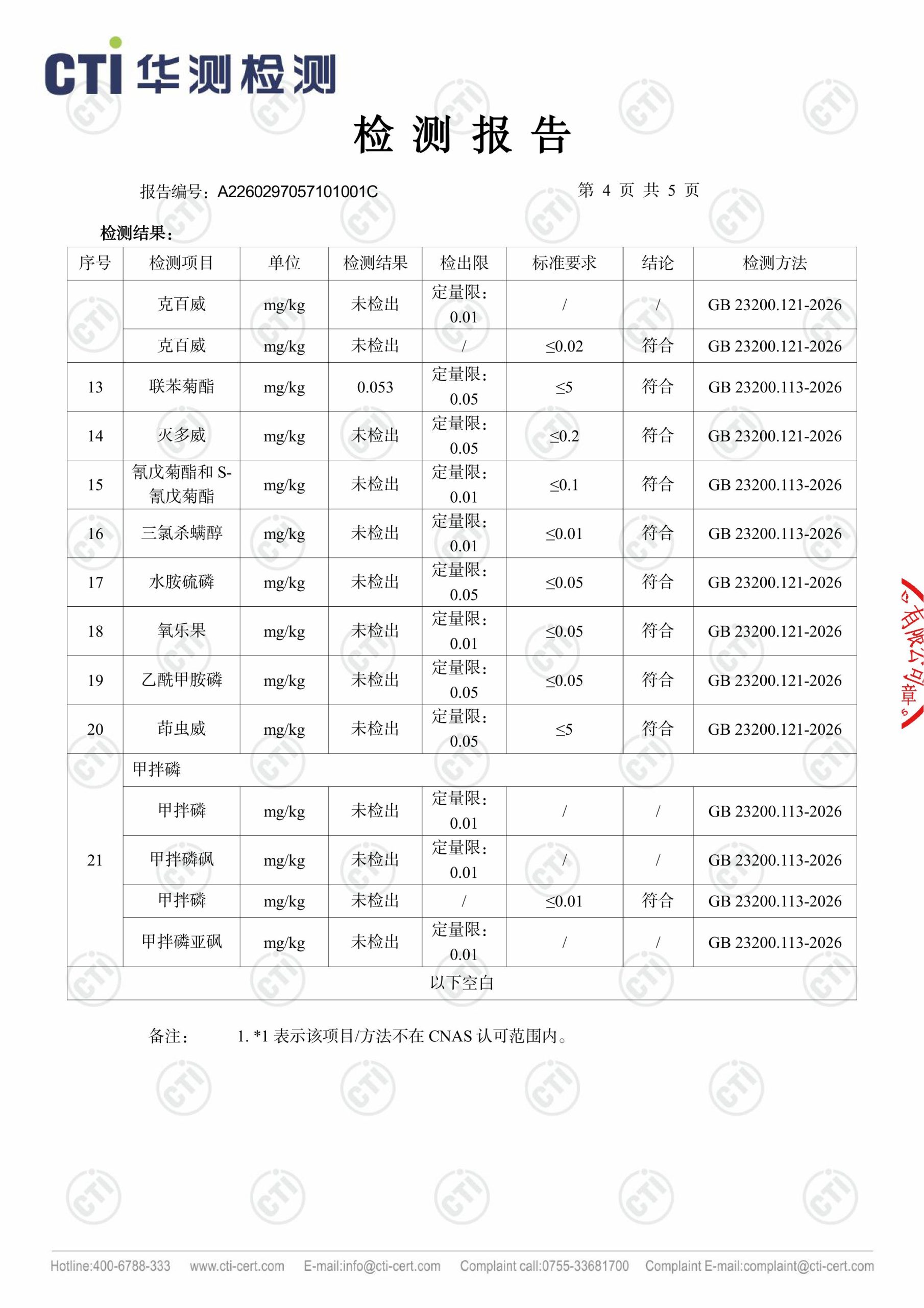 A2260297057101001C_凤凰单丛茶_潮州市库洛茶业有限公司_XS06586001-图片-3