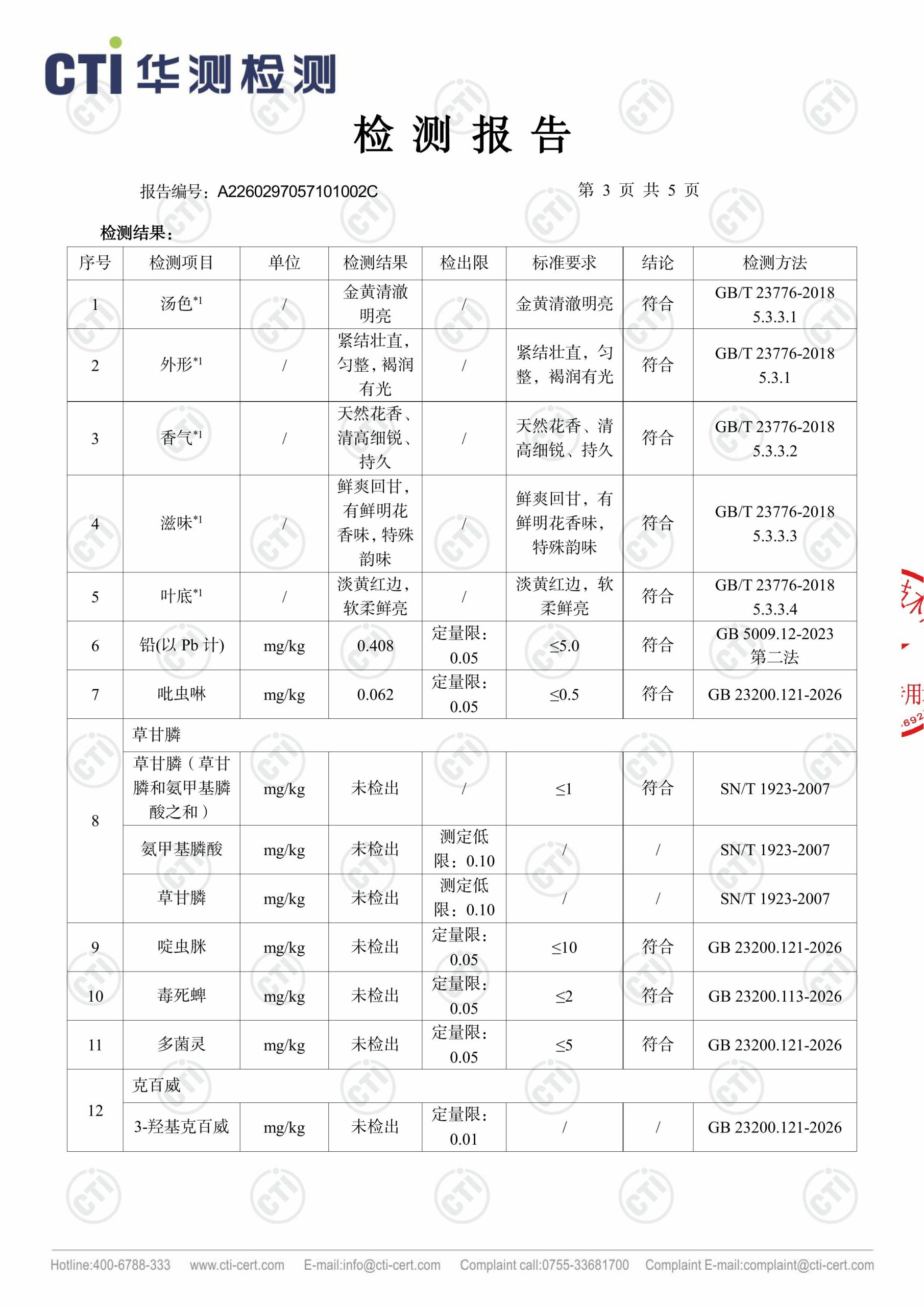 A2260297057101002C_鸭屎香单丛茶_潮州市库洛茶业有限公司_XS06586002-图片-2