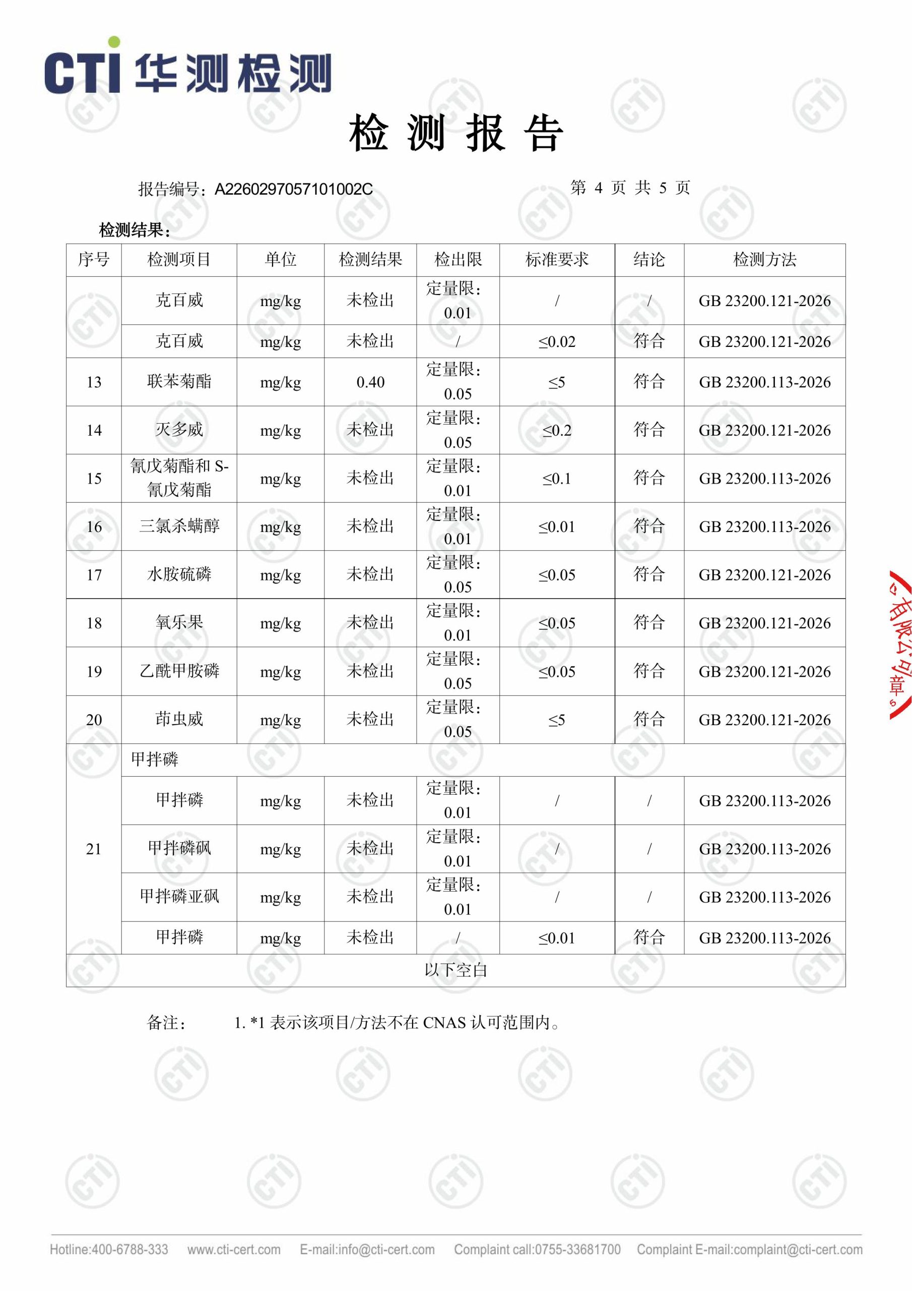 A2260297057101002C_鸭屎香单丛茶_潮州市库洛茶业有限公司_XS06586002-图片-3